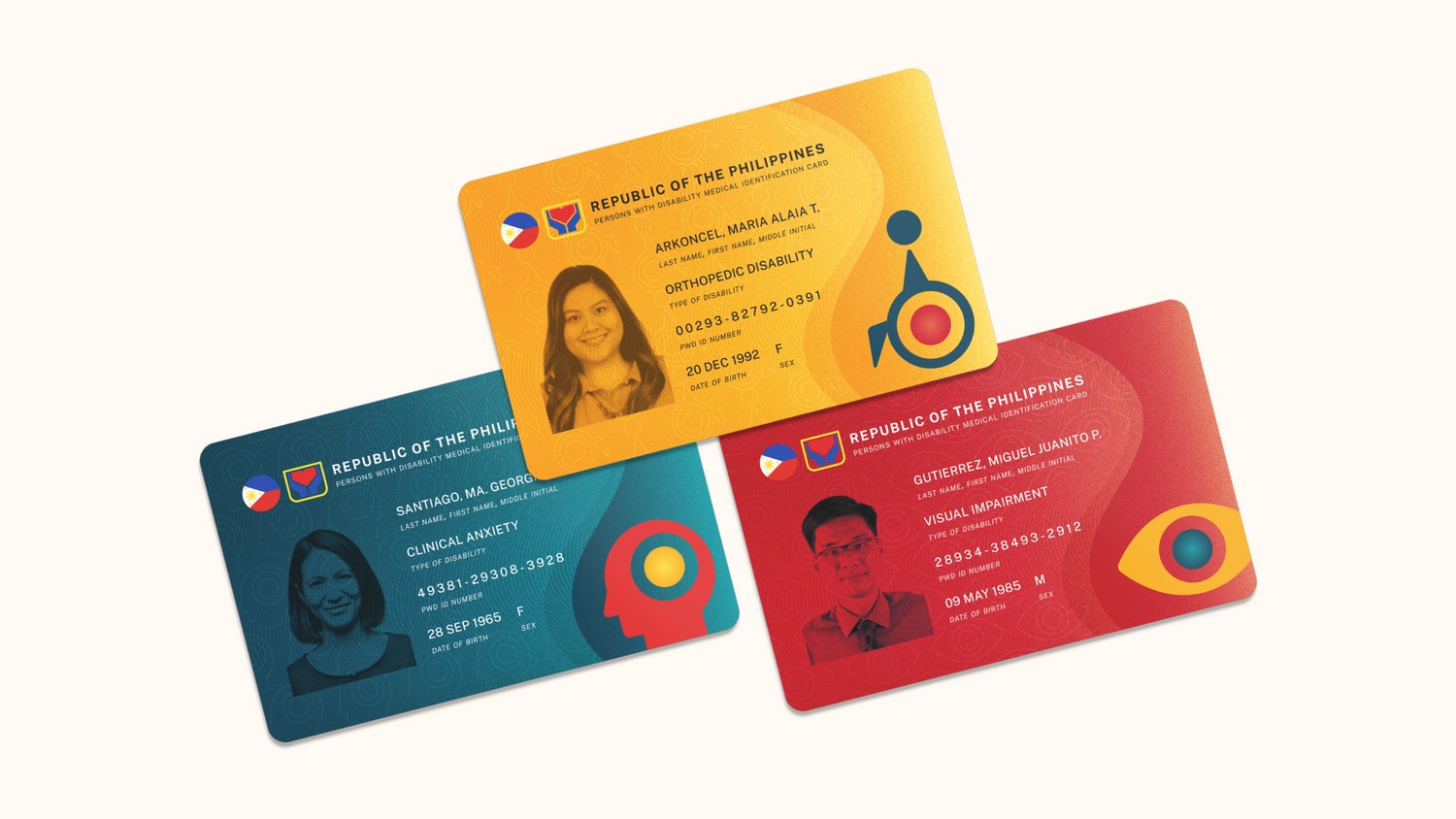 Upgrading the PWD Philippines ID System, Empowering the Disabled ...